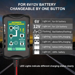 TPE charger safety protections including overvoltage and short-circuit safeguards.