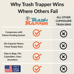 Compact-size Trash Trapper fits small spaces in your vehicle.
