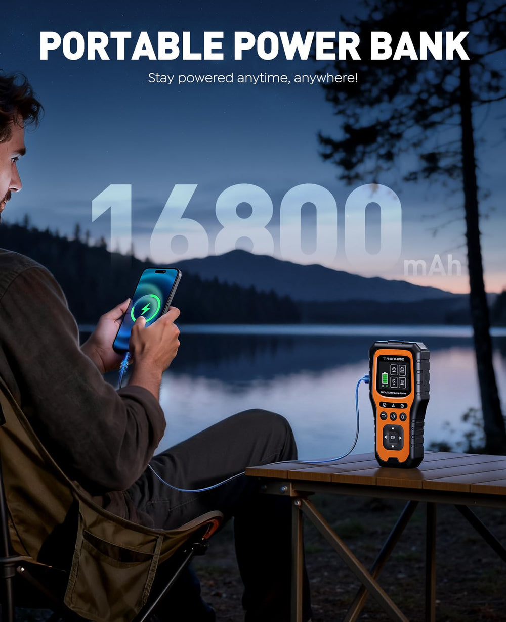 TREKURE 2.8-inch color screen displays diagnostics clearly