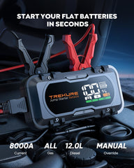 TREKURE 8000A extended jumper cables provide strong connections for quick starts.
