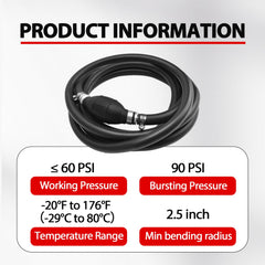 Treloxia universal fits for outboards, RVs, tractors, caravans