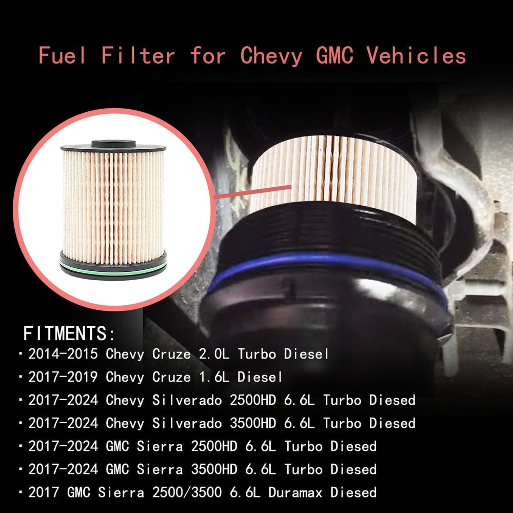 trepb TP1015 installation instruction card simplifies filter change
