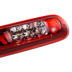 Tresound electroplating red housing delivers durable finish and striking aesthetics.