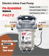 Internal pressure-regulating valve and 4-6 psi output for consistent delivery.