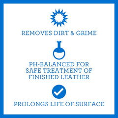 TriNova Leather Cleaner spray-on application on car seat for easy cleaning