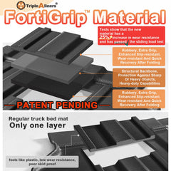 TripleAliners FortiGrip material closeup shows enhanced wear resistance and grip.