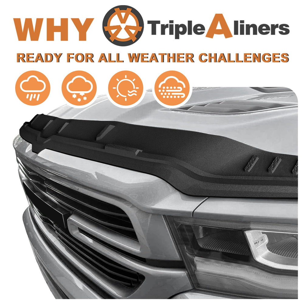 TripleAliners adhesion-promotion aids secure fit for Ram 1500 hood deflector.