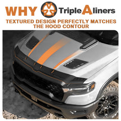 TripleAliners quick-install design simplifies mounting on Ram 1500 hood.