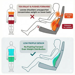TripPal soft memory foam cushion offers gentle back contact.