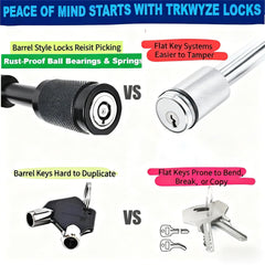 TrkWyze push-to-lock design speeds securing with one hand during hitching.