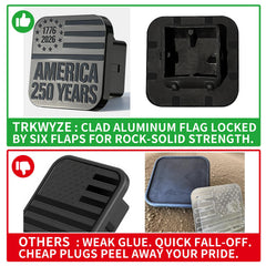 TrkWyze UV-coated flag maintains bold colors after sun exposure