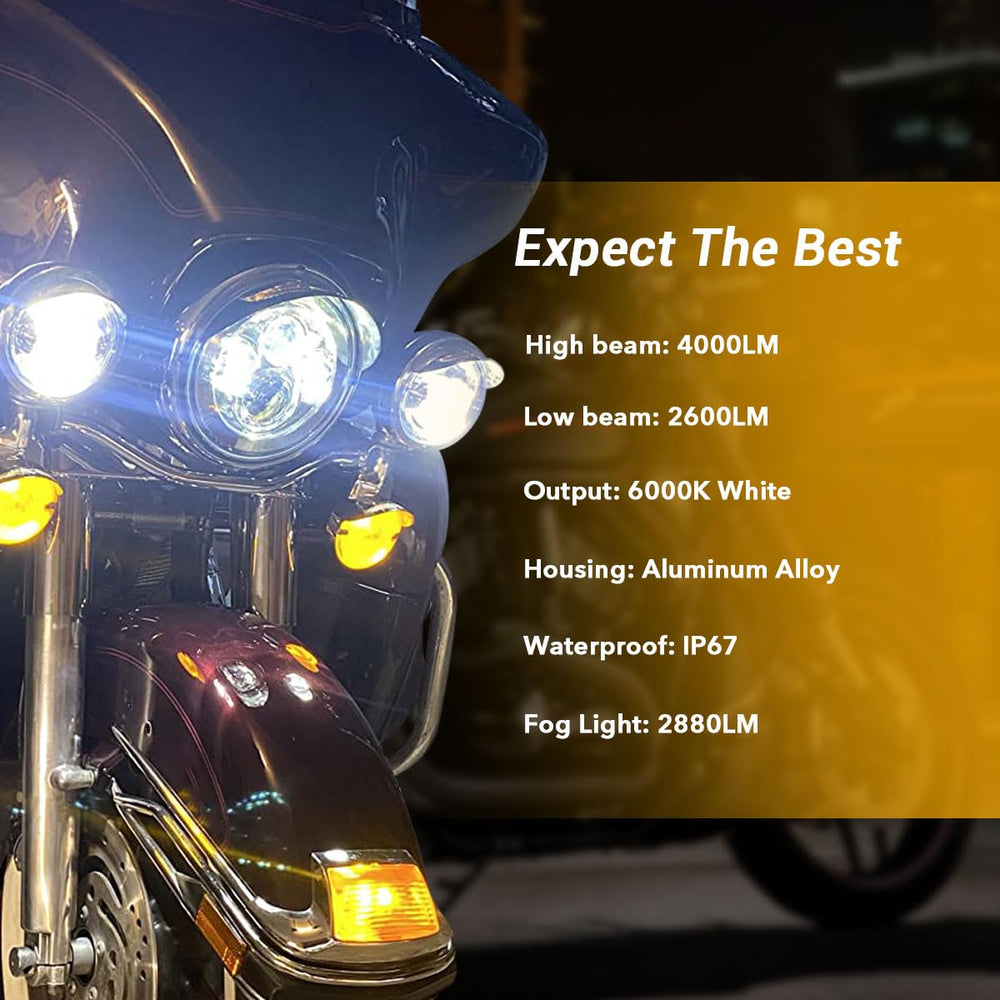 TRUCKMALL 4-5 inch LED fog lights pair improves night visibility