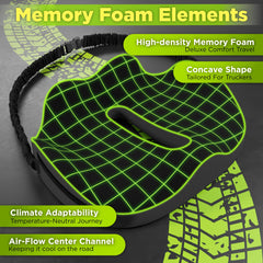 Truckules XL memory foam density detail emphasizes durable padding.