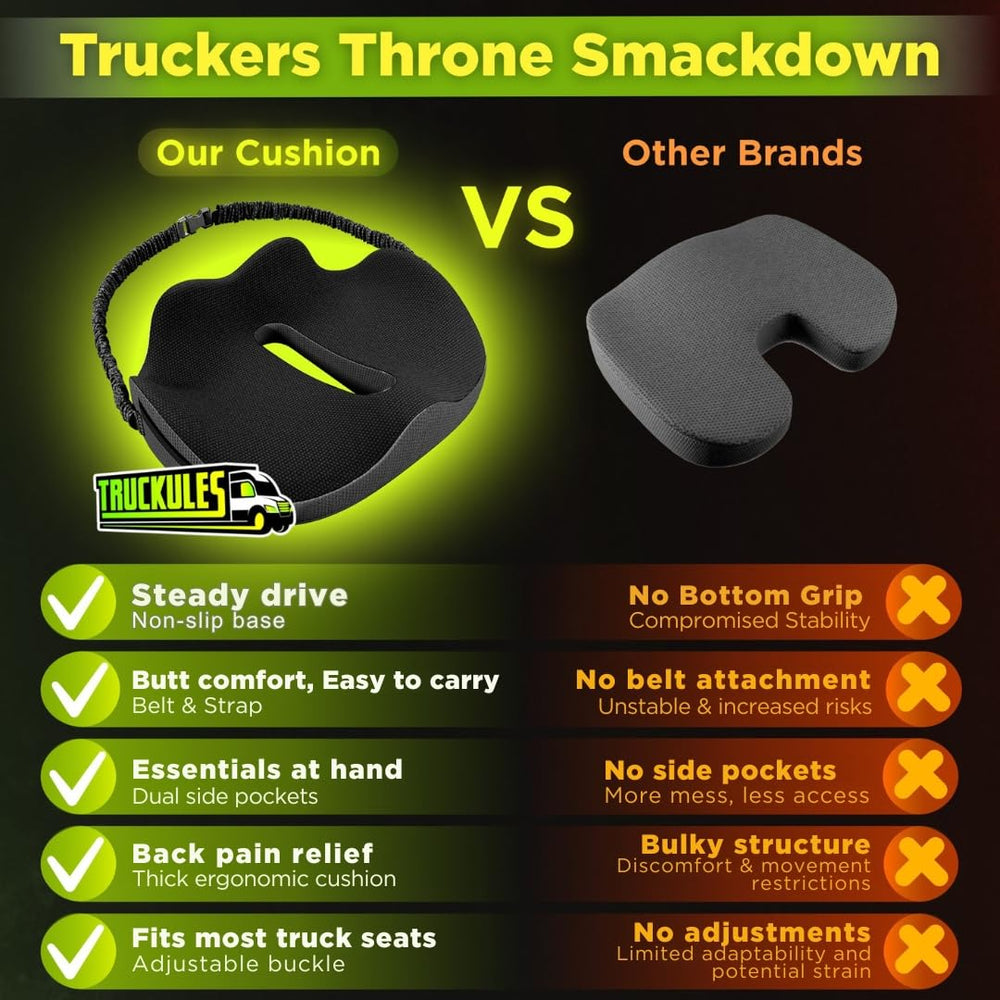 Truckules XL removable covers allow easy washing and maintenance.