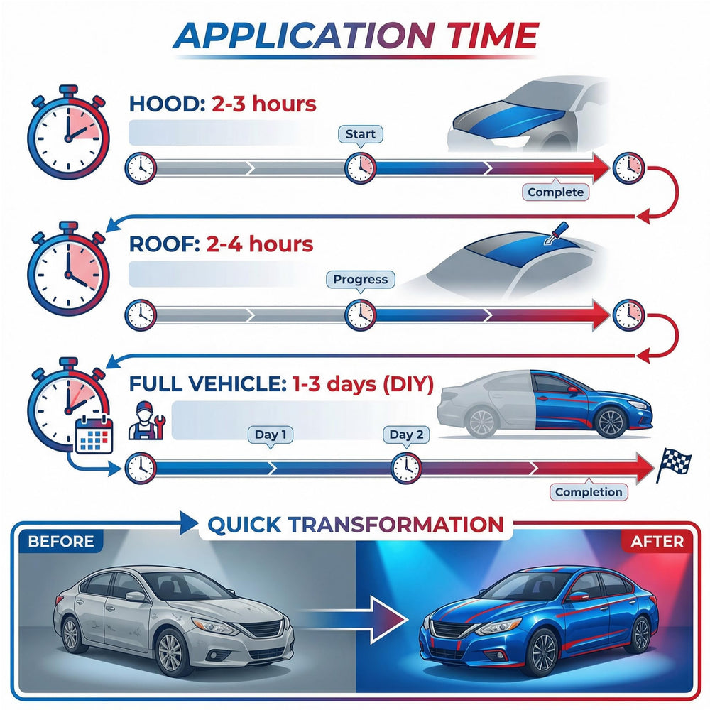TRUE LINE Automotive 3M 2080 matte black wrap panel application demonstrates bubble-free install.