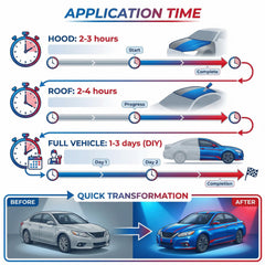 TRUE LINE Automotive 3M 2080 matte black wrap panel application demonstrates bubble-free install.