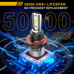 TRUELAND H13 50,000-hour lifespan with silent cooling fan.