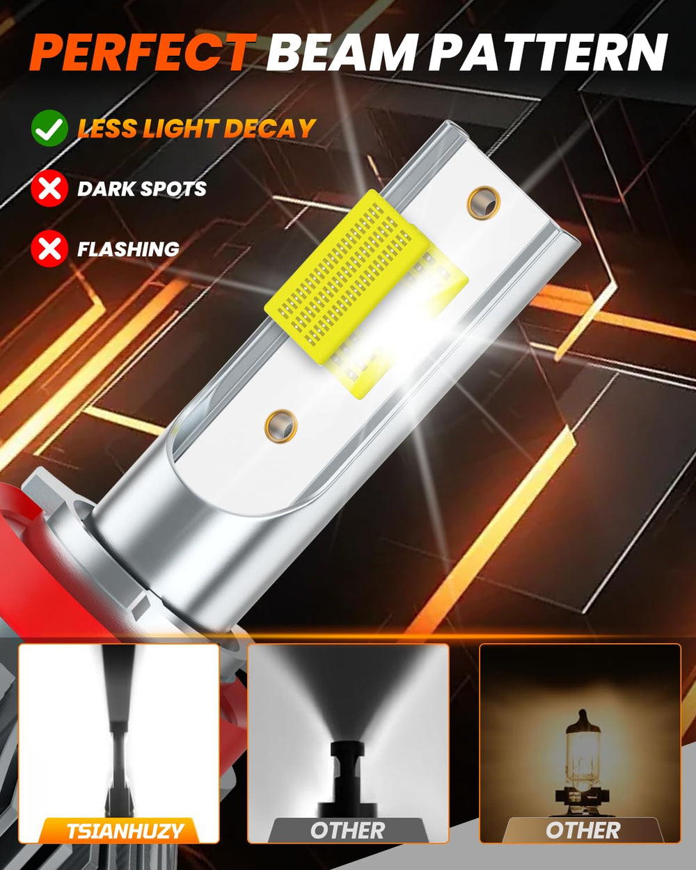 TSIANHUZY heat-dissipation design maintains steady light output.