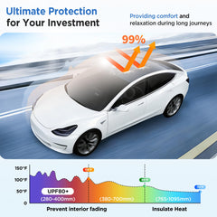 TSLDRV Model Y sunshade easy installation in minutes with clear guidance.