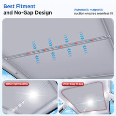 TSLDRV sunshade material-detail highlights ice-sensitive fabric with Nano reflection for cooling.