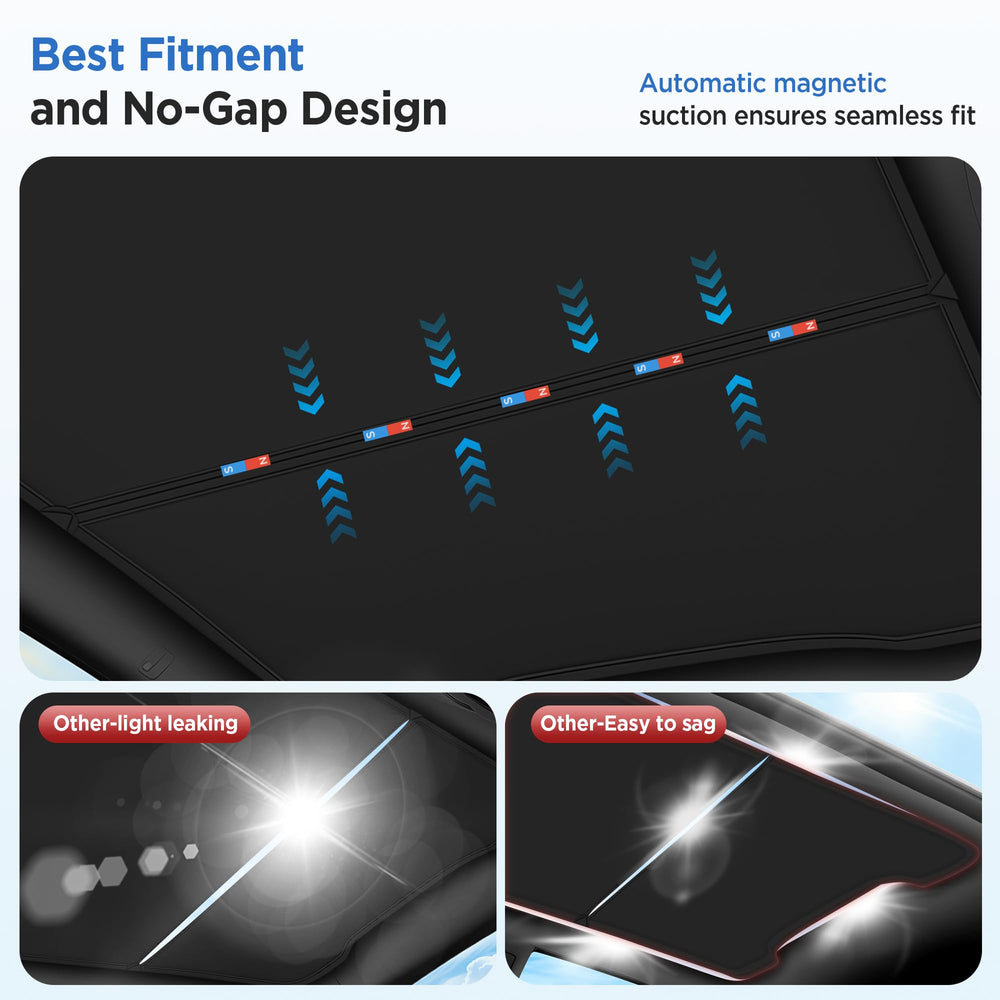 TSLD RV sunshade roof with ice-sensitive fabric provides UPF100 sun protection.