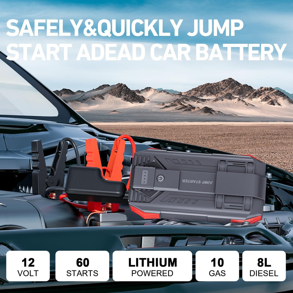 Tstiti 4000A smart jump cables ensuring safe, correct connections