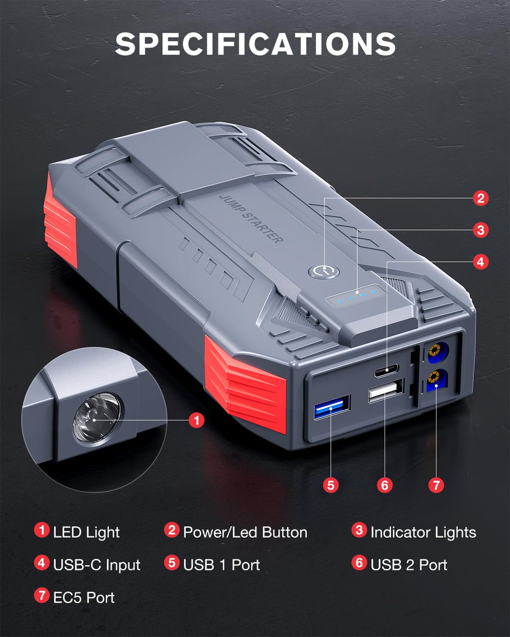 Tstiti 4000A operates across wide temperatures for reliability
