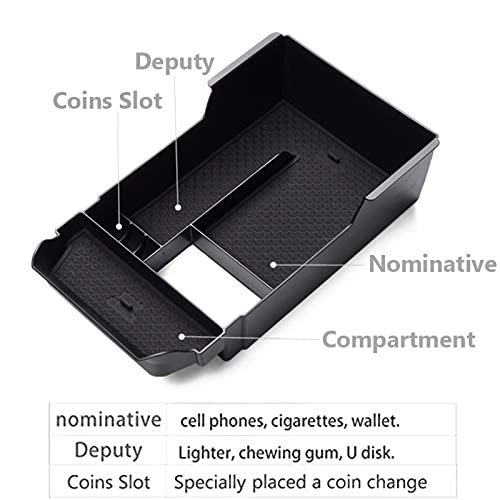 TTCR-II durable ABS material ensures long-lasting console protection.