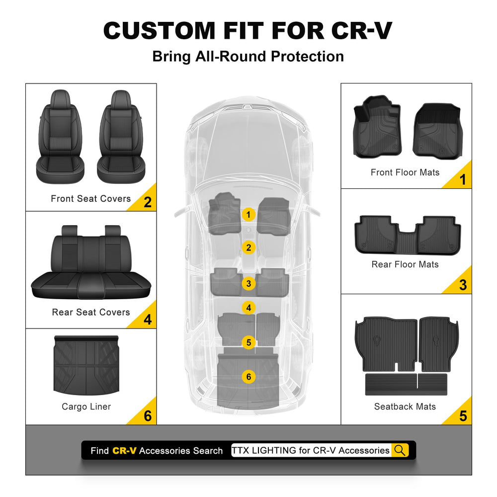 TTX LIGHTING all weather mats protect carpets year round.