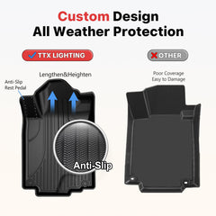 TTX LIGHTING mats protect against dirt and moisture in all-weather driving.