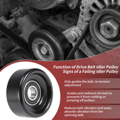 TUCKBOLD idler pulley for Dodge Durango ensures reliable belt routing under load