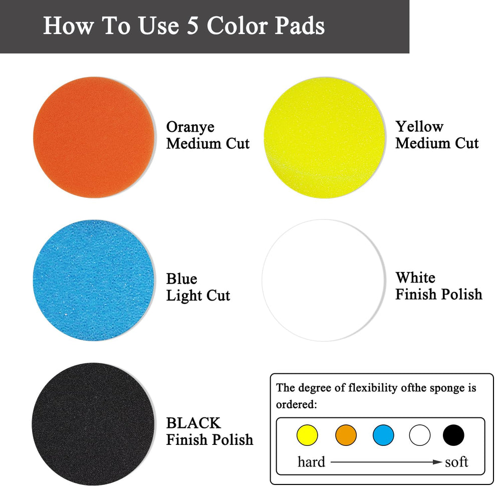 TuhooMall fast polishing backing pads enable quick pad changes during detailing sessions.