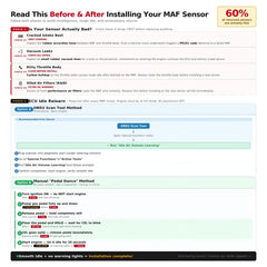 TUOKUNTU MAF0031 installation diagram highlights step-by-step fitment