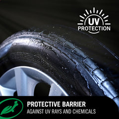 Turtle Wax demonstrates UV protection features on a treated tire finish.