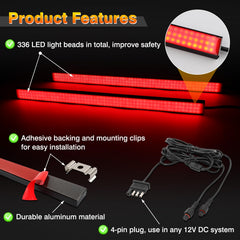 Turvysen 12V DC compatibility suitable for trucks, trailers, vans, and RVs