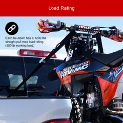 Tusk tie-down rated 1200 lbs for challenging hauls