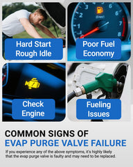 TVM TRAVERMAN purge valve installed in engine bay for quick replacement.