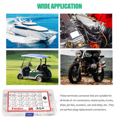 Twidec all-in-one wiring kit supports maintenance and upgrades.