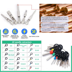 Twidec crimping tool with ratcheting delivers precise, one-step connections.
