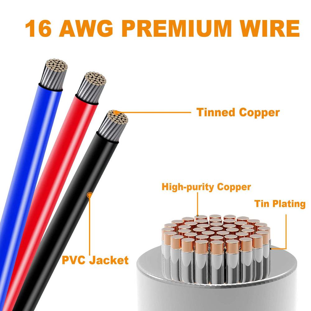 Twippo 16 AWG 3-pin connector, compact multi-connection option for wiring.