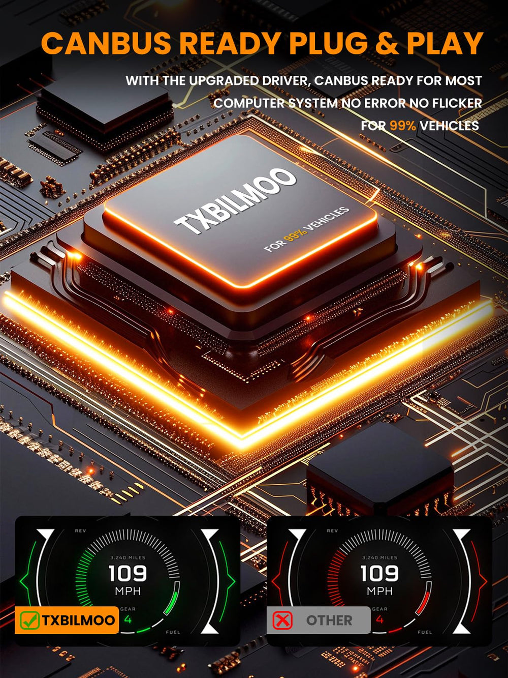 TXBILMOO 50,000-hour lifespan reduces replacement frequency.