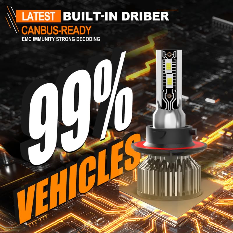TXBILMOO all-bulbs-in-kit ensures complete front-end upgrade