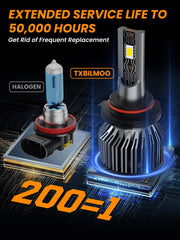 TXBILMOO plug-and-play installation requires no tools.