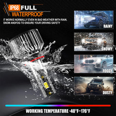 TXBILMOO IP68 design withstands rain and snow
