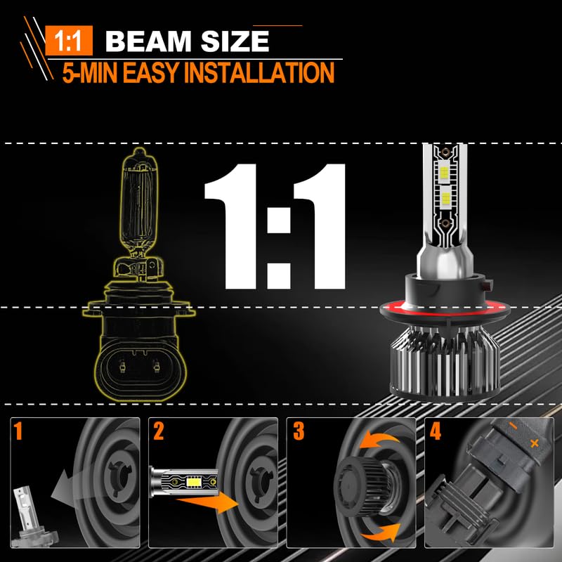 TXBILMOO IP68 weatherproof bulbs resist rain and dust