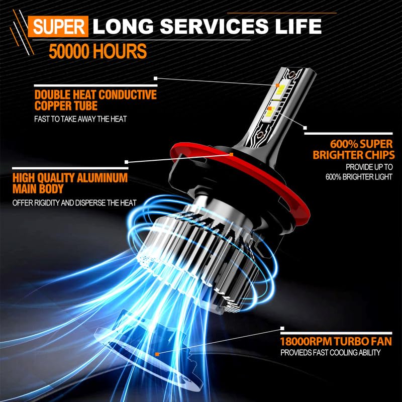 TXBILMOO plug-and-play bulbs for quick, tool-free installation
