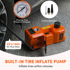 TYAYT safety mechanism prevents the jack from dropping during service.