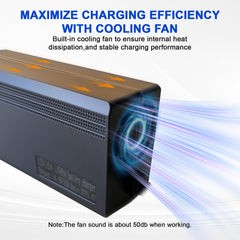tyeloftute charger suited for RV, camper, and marine setups