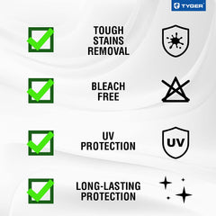 Tyger Auto dirt dust repellent layer on tonneau covers for upkeep.