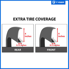 Tyger Auto fender flare close-up with hardware shows installation-ready durability.